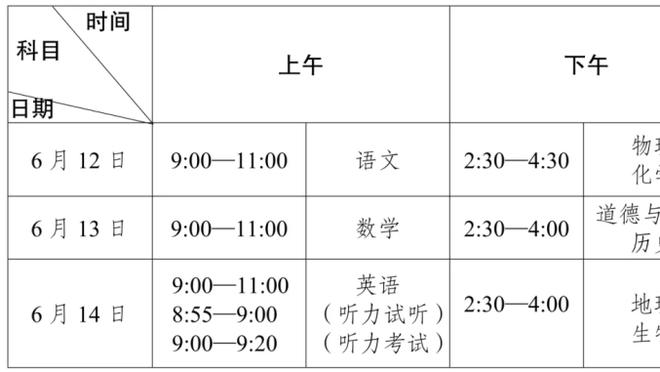 卡莱尔：如果你是哈利伯顿、保罗、库里 你就清楚如何带动队友